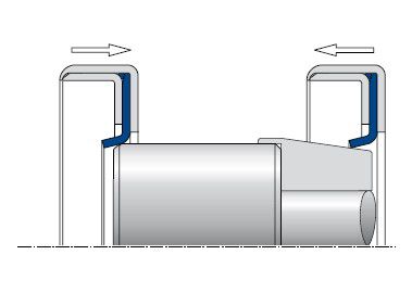 Fitting a seal with sealing lip made of PTFE