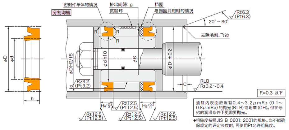 ODI型活塞密封件安装图