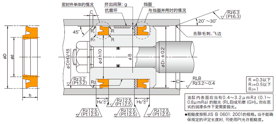 OSI型活塞密封件安装