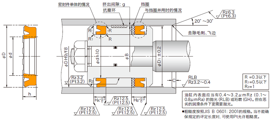 OUIS型活塞密封件安装