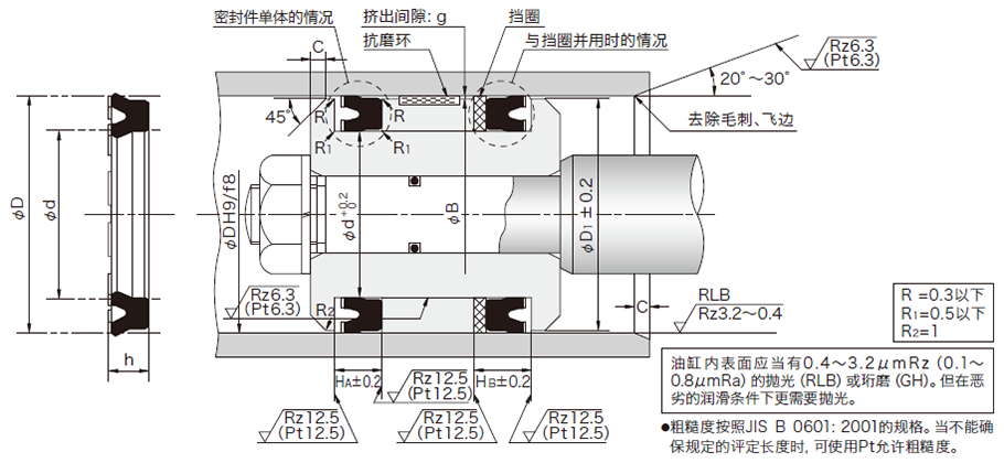 OUHR型活塞密封件安装