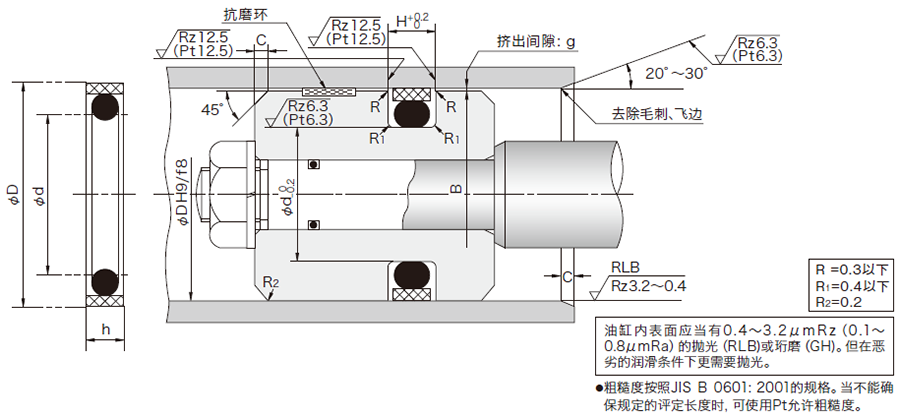 SPGO型活塞密封件安装