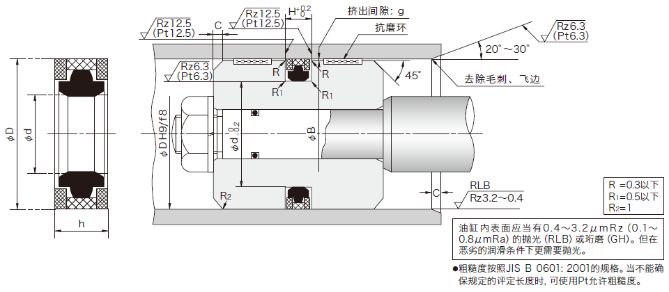 SPGW型活塞密封件安装