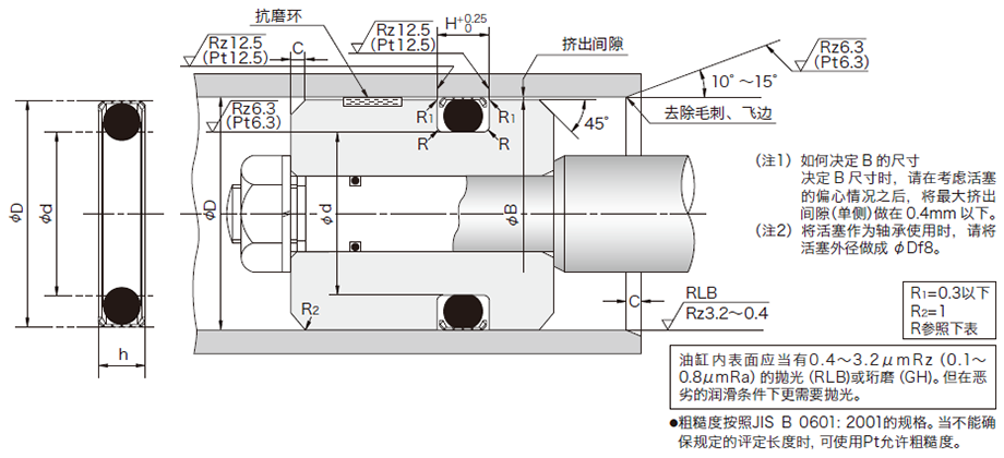 SPGC型活塞密封件安装