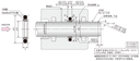 SPNS型活塞杆密封件安装
