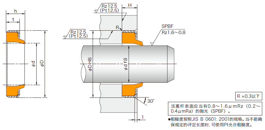 DKI型防尘圈安装说明