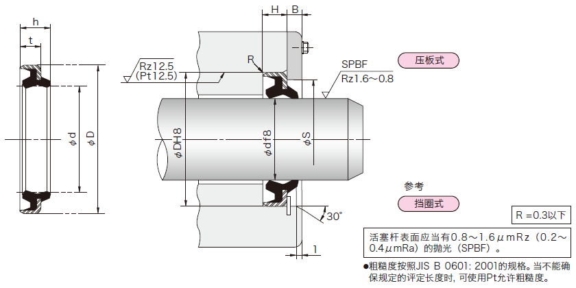 DKB型防尘圈安装说明