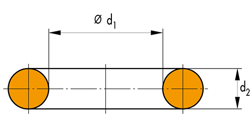 O-ring dimensions sealing-store