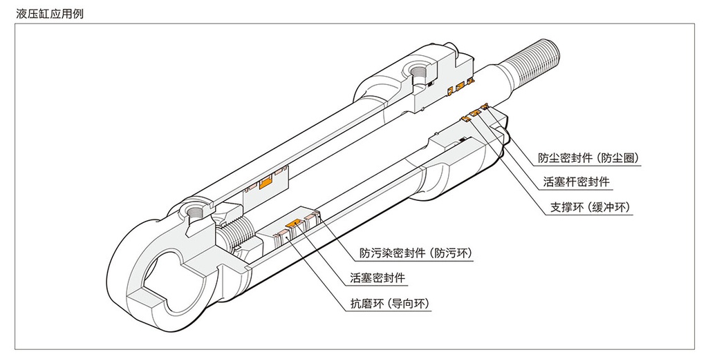 Hydraulic System