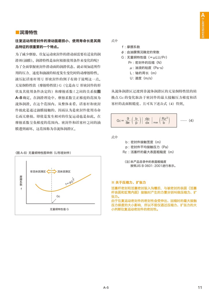 润滑特性